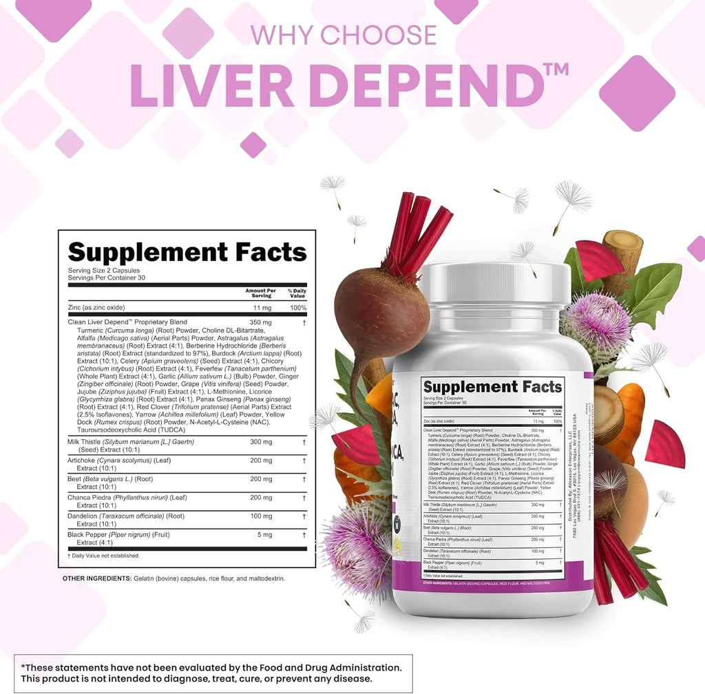 Milk Thistle NAC Chanca Piedra Beet Root Artichoke Dandelion Root - Liver Cleanse Detox & Repair Supplement plus TUDCA Choline & Ginger 60 Count