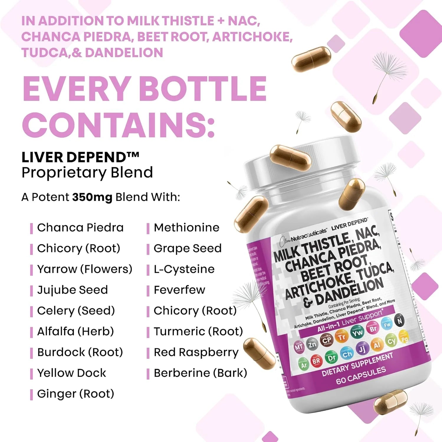 Milk Thistle NAC Chanca Piedra Beet Root Artichoke Dandelion Root - Liver Cleanse Detox & Repair Supplement plus TUDCA Choline & Ginger 60 Count