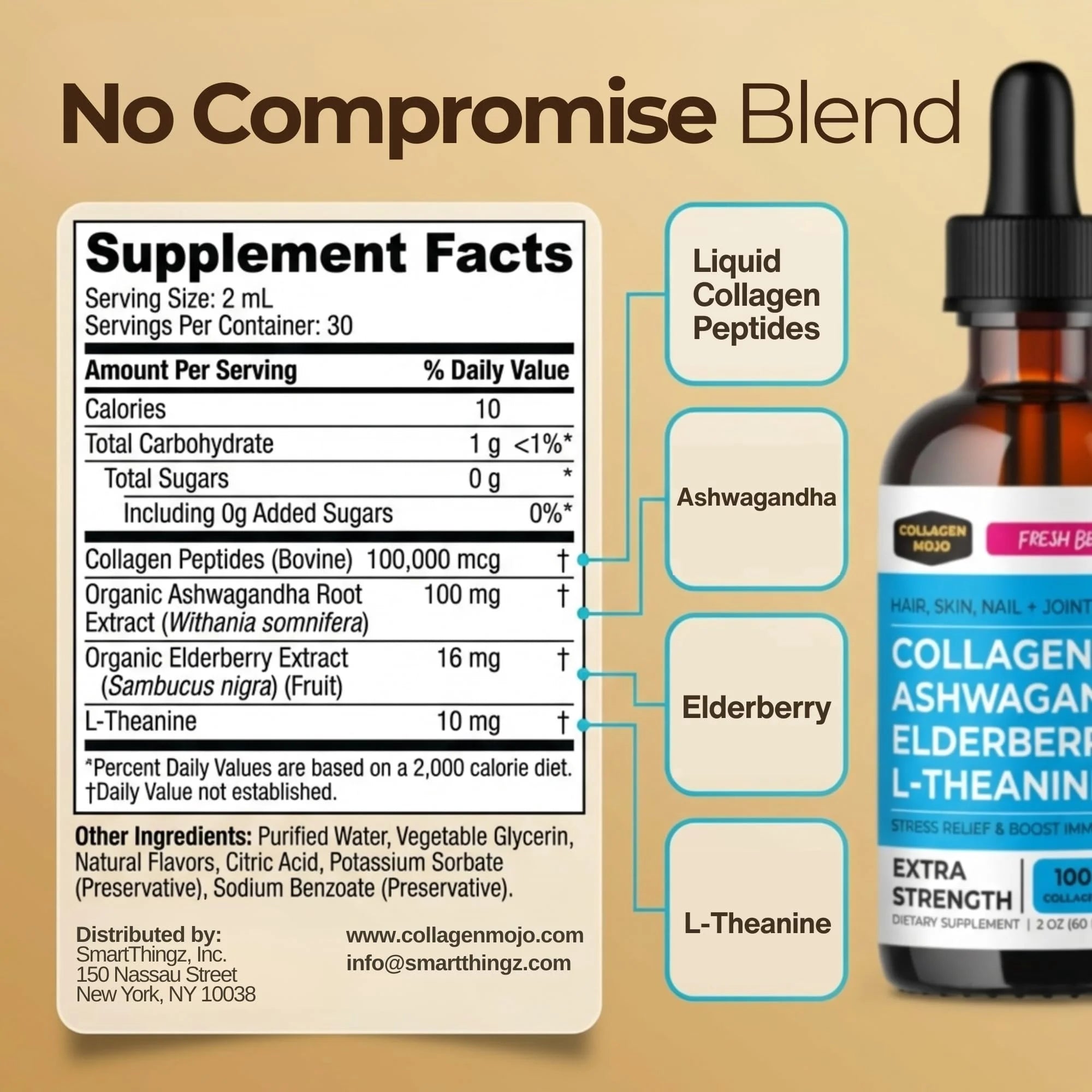 Liquid Collagen Peptides with Ashwagandha, Elderberry & L-Theanine. High Potency and Absorption Formula. Hair, Skin, Nail + Joint Support. Stress Relief & Immunity Booster –  - 2 Oz.