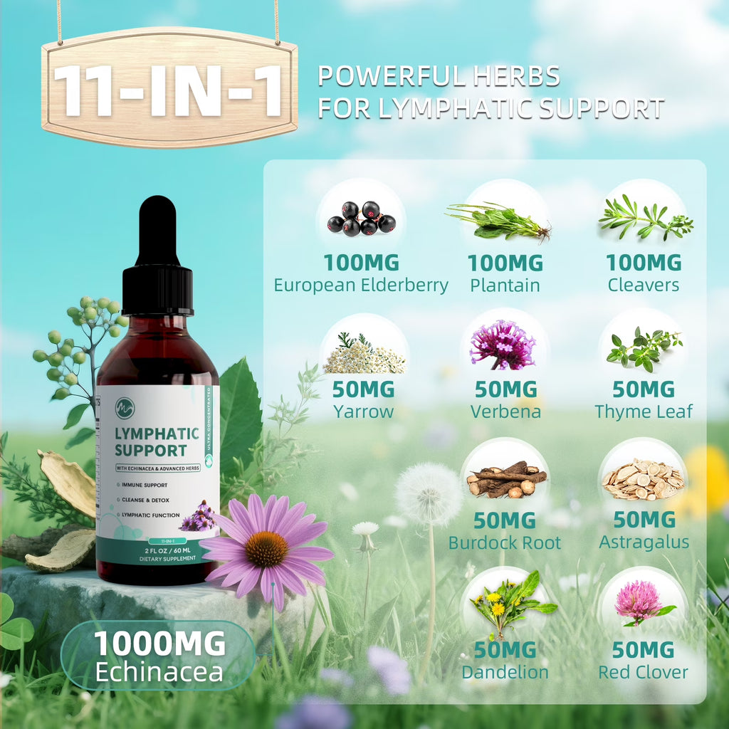 Lymphatic Drainage Drops,11-In-1 Lymphatic Detox Support,Vegan Supplement with Echinacea, Elderberry,Red Clover, Burdock Root, Cleavers Herb,2Fl Oz