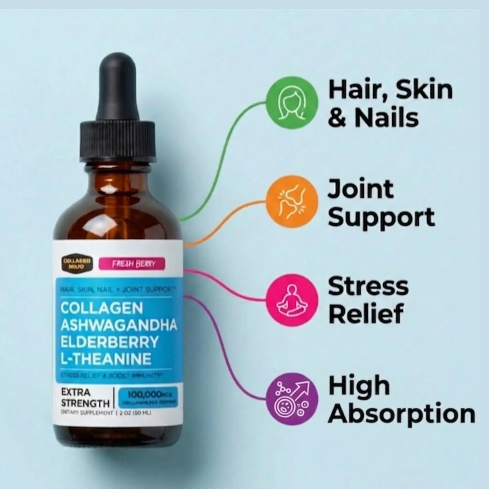 Liquid Collagen Peptides with Ashwagandha, Elderberry & L-Theanine. High Potency and Absorption Formula. Hair, Skin, Nail + Joint Support. Stress Relief & Immunity Booster –  - 2 Oz.