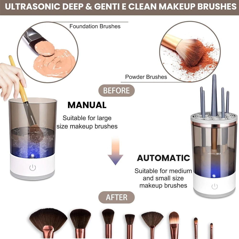 Automatic Brush Cleaner Machine