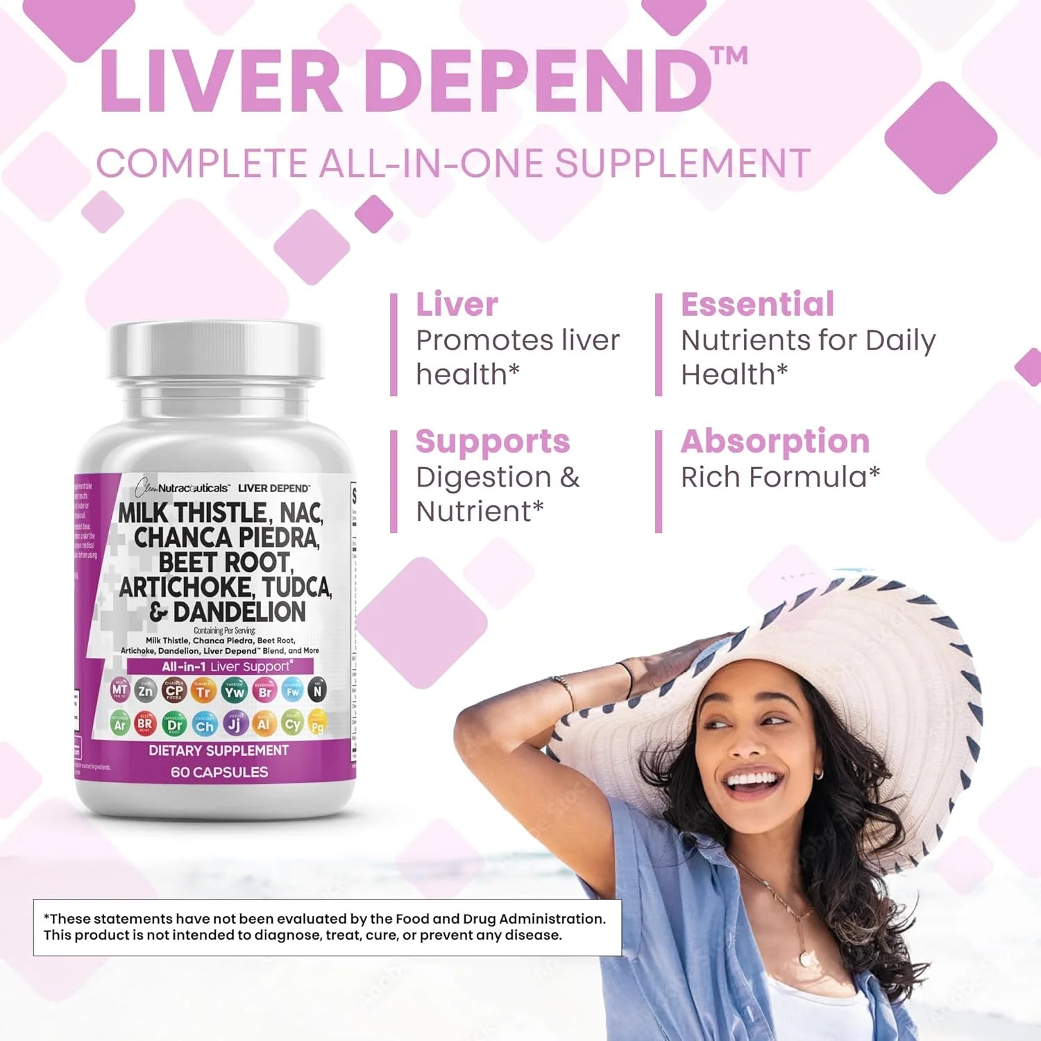 Milk Thistle NAC Chanca Piedra Beet Root Artichoke Dandelion Root - Liver Cleanse Detox & Repair Supplement plus TUDCA Choline & Ginger 60 Count
