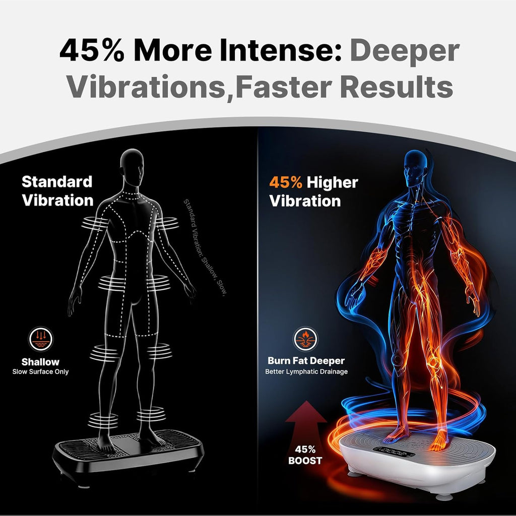 Vibration Plate Exercise Machine, Vibrating Platform for Lymphatic Drainage Weight Loss Muscle Activation, Full Body Home Exercise Equipment with LED Touch Screen Bluetooth Pull Cord