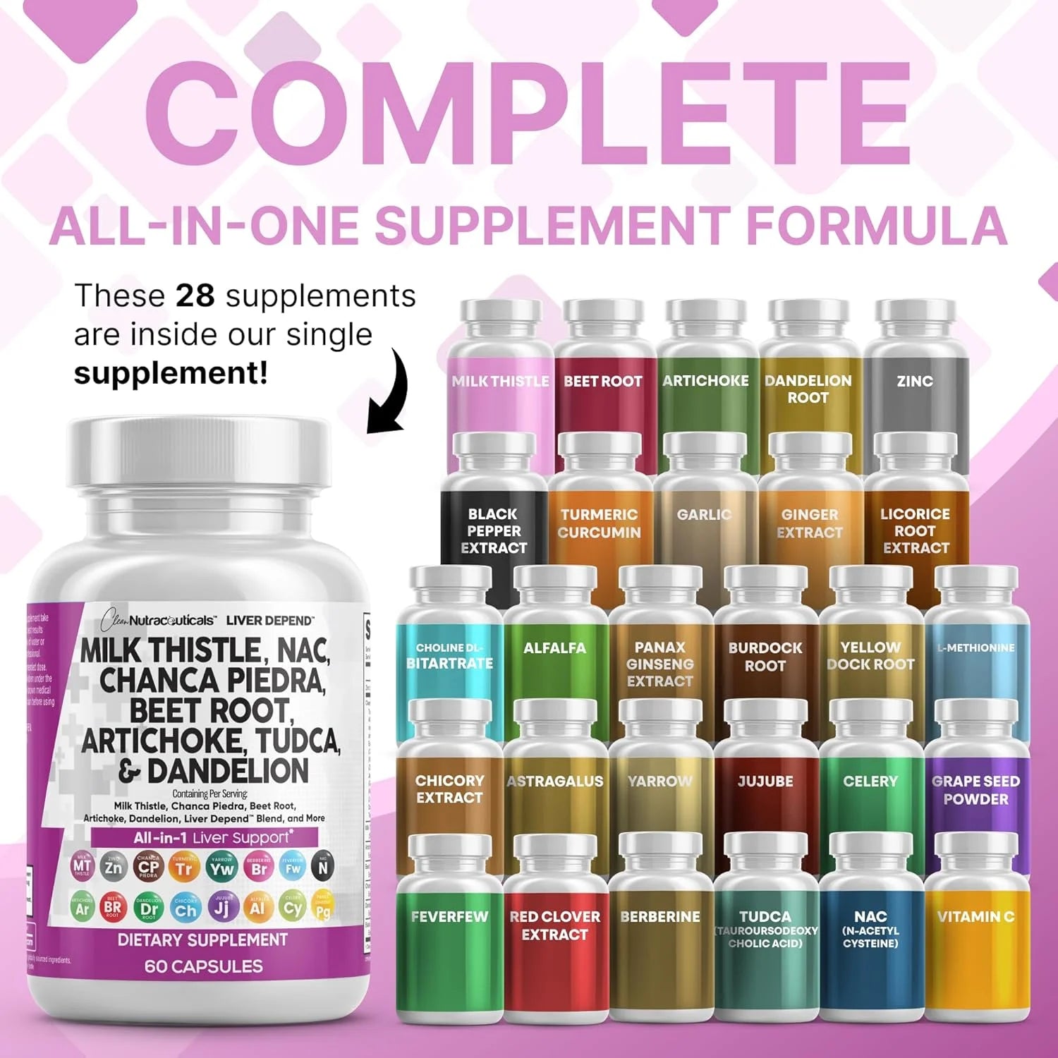 Milk Thistle NAC Chanca Piedra Beet Root Artichoke Dandelion Root - Liver Cleanse Detox & Repair Supplement plus TUDCA Choline & Ginger 60 Count